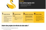 Swan : le meilleur outil de migration SEO de votre site 