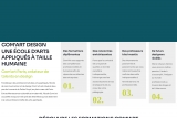 Com’Art Design, école de la création contemporaine