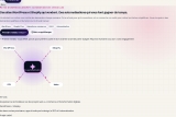 Smartshift : Agence web de confiance à Versailles