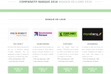 Comparatif banque 2016, guide sur les banques en ligne