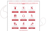 Evo'Portail, votre meilleure information sur l'auto-entreprenariat.